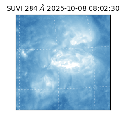 suvi - 2026-10-08T08:02:30.691000