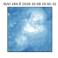 suvi - 2026-10-08T20:02:32.810000