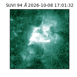 suvi - 2026-10-08T17:01:32.282000