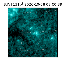 suvi - 2026-10-08T03:00:39.800000
