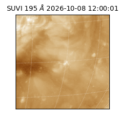 suvi - 2026-10-08T12:00:01.395000