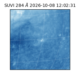 suvi - 2026-10-08T12:02:31.396000