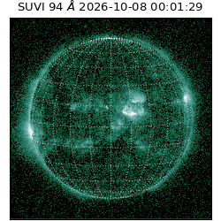 suvi - 2026-10-08T00:01:29.279000