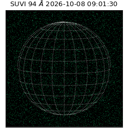 suvi - 2026-10-08T09:01:30.874000