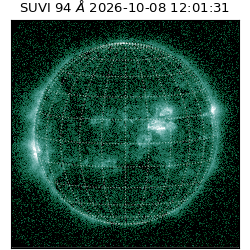 suvi - 2026-10-08T12:01:31.402000
