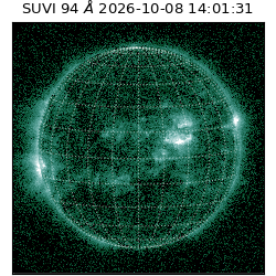 suvi - 2026-10-08T14:01:31.754000