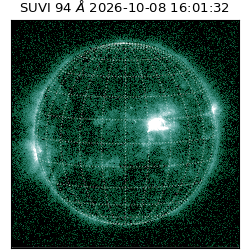 suvi - 2026-10-08T16:01:32.106000