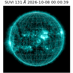 suvi - 2026-10-08T00:00:39.268000