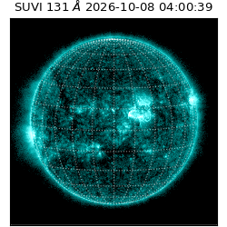 suvi - 2026-10-08T04:00:39.978000