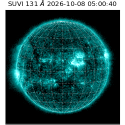 suvi - 2026-10-08T05:00:40.156000