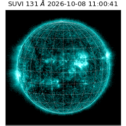 suvi - 2026-10-08T11:00:41.215000