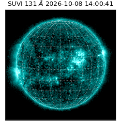 suvi - 2026-10-08T14:00:41.743000