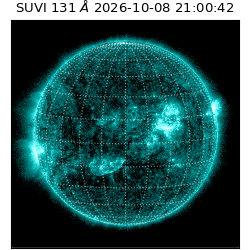 suvi - 2026-10-08T21:00:42.975000