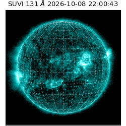 suvi - 2026-10-08T22:00:43.151000