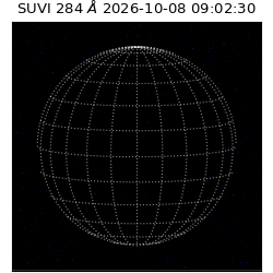 suvi - 2026-10-08T09:02:30.870000