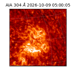 saia - 2026-10-09T05:00:05.129000