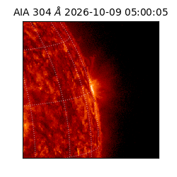 saia - 2026-10-09T05:00:05.129000