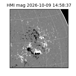 shmi - 2026-10-09T14:58:37.400000