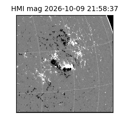 shmi - 2026-10-09T21:58:37.300000