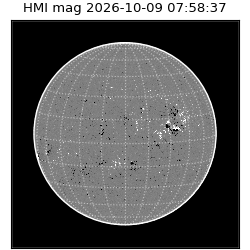 shmi - 2026-10-09T07:58:37.600000