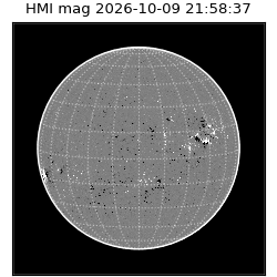 shmi - 2026-10-09T21:58:37.300000