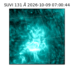 suvi - 2026-10-09T07:00:44.747000