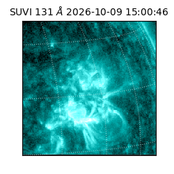 suvi - 2026-10-09T15:00:46.160000
