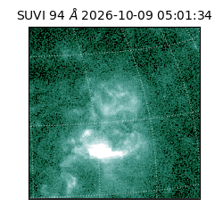suvi - 2026-10-09T05:01:34.410000