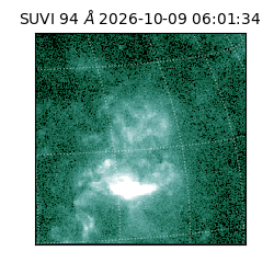 suvi - 2026-10-09T06:01:34.582000