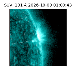 suvi - 2026-10-09T01:00:43.667000