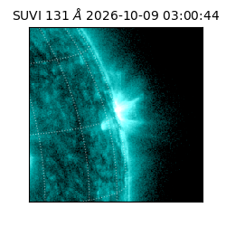 suvi - 2026-10-09T03:00:44.039000