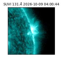 suvi - 2026-10-09T04:00:44.215000