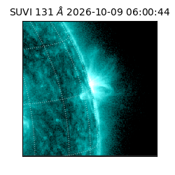 suvi - 2026-10-09T06:00:44.569000