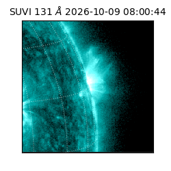 suvi - 2026-10-09T08:00:44.925000