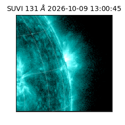 suvi - 2026-10-09T13:00:45.810000