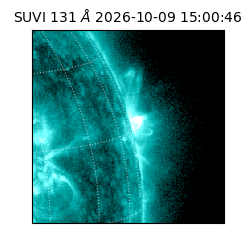suvi - 2026-10-09T15:00:46.160000