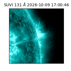 suvi - 2026-10-09T17:00:46.512000