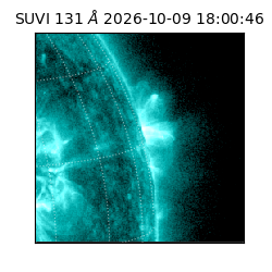 suvi - 2026-10-09T18:00:46.688000