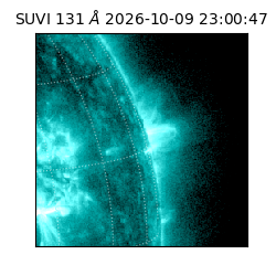 suvi - 2026-10-09T23:00:47.570000