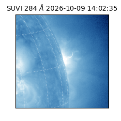 suvi - 2026-10-09T14:02:35.987000