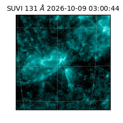 suvi - 2026-10-09T03:00:44.039000