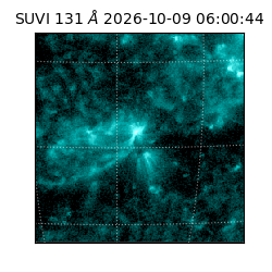 suvi - 2026-10-09T06:00:44.569000
