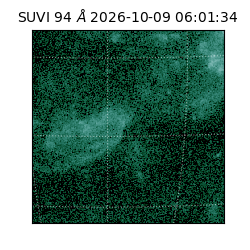 suvi - 2026-10-09T06:01:34.582000