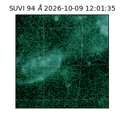 suvi - 2026-10-09T12:01:35.639000