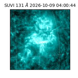 suvi - 2026-10-09T04:00:44.215000