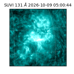 suvi - 2026-10-09T05:00:44.393000