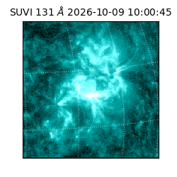 suvi - 2026-10-09T10:00:45.280000
