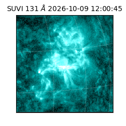 suvi - 2026-10-09T12:00:45.630000