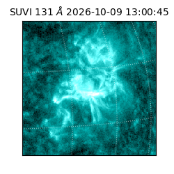 suvi - 2026-10-09T13:00:45.810000