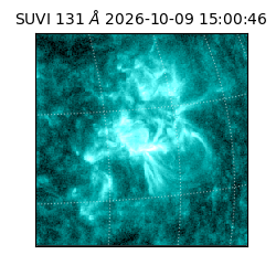 suvi - 2026-10-09T15:00:46.160000